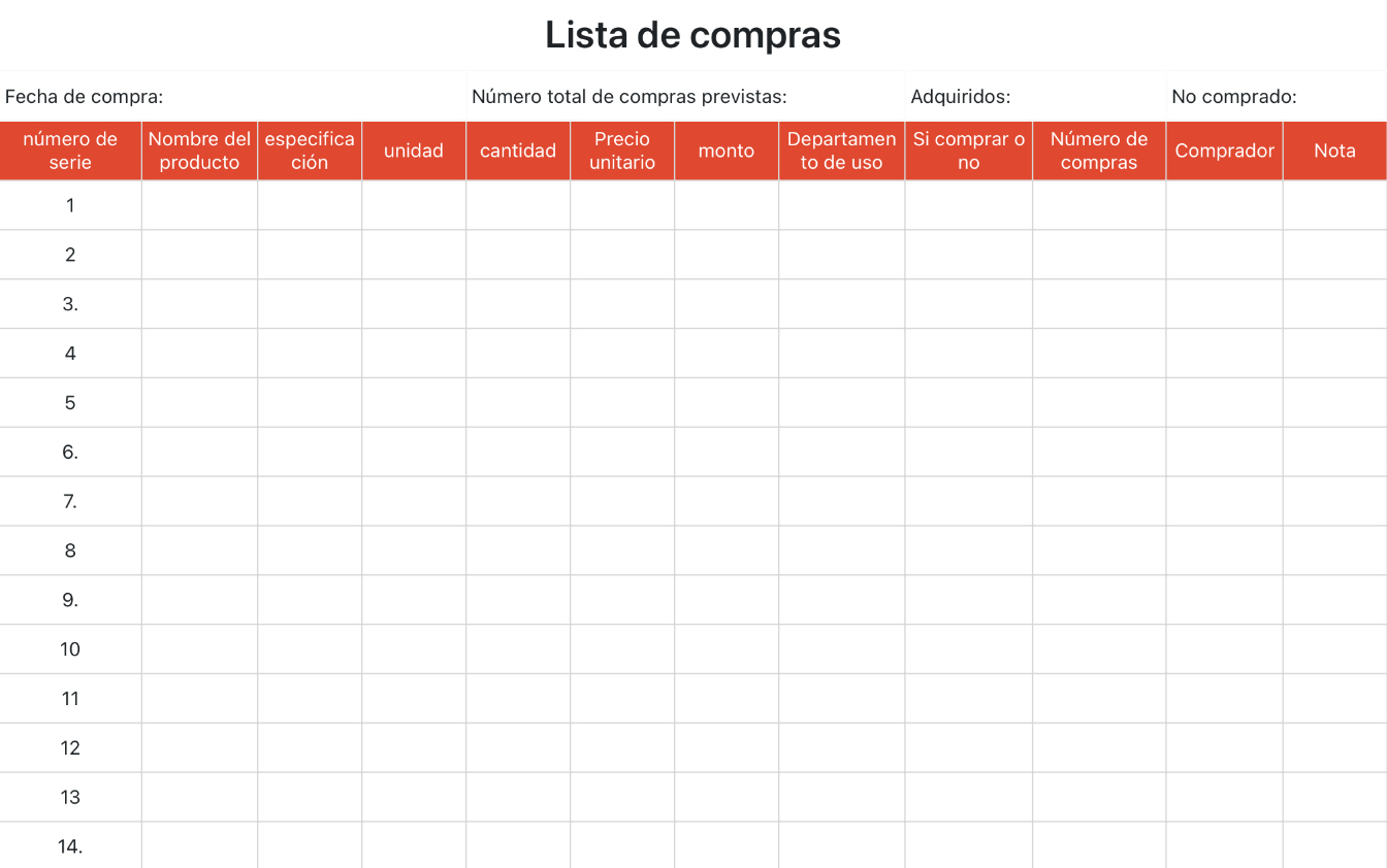 Lista de compras 2